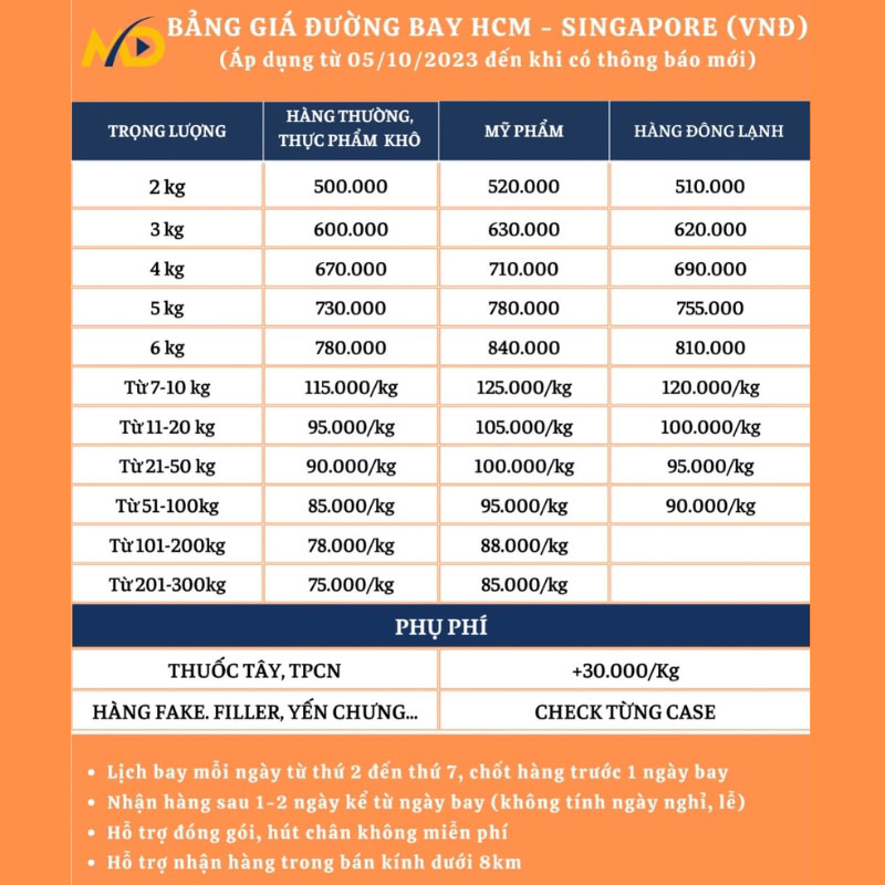 Giá cước gửi khô gà đi Singapore