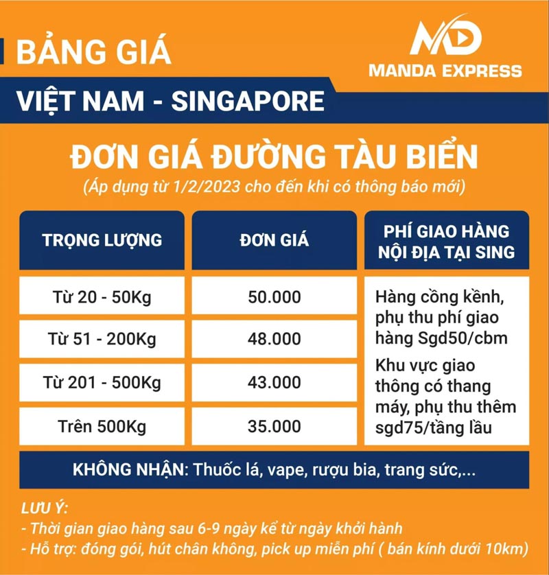 Bảng giá gửi tài liệu hồ sơ chứng từ đi Singapore