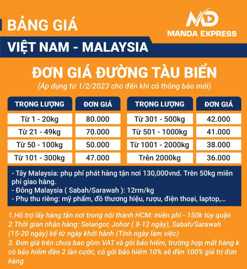 Bảng giá cước đường biển đi Malaysia