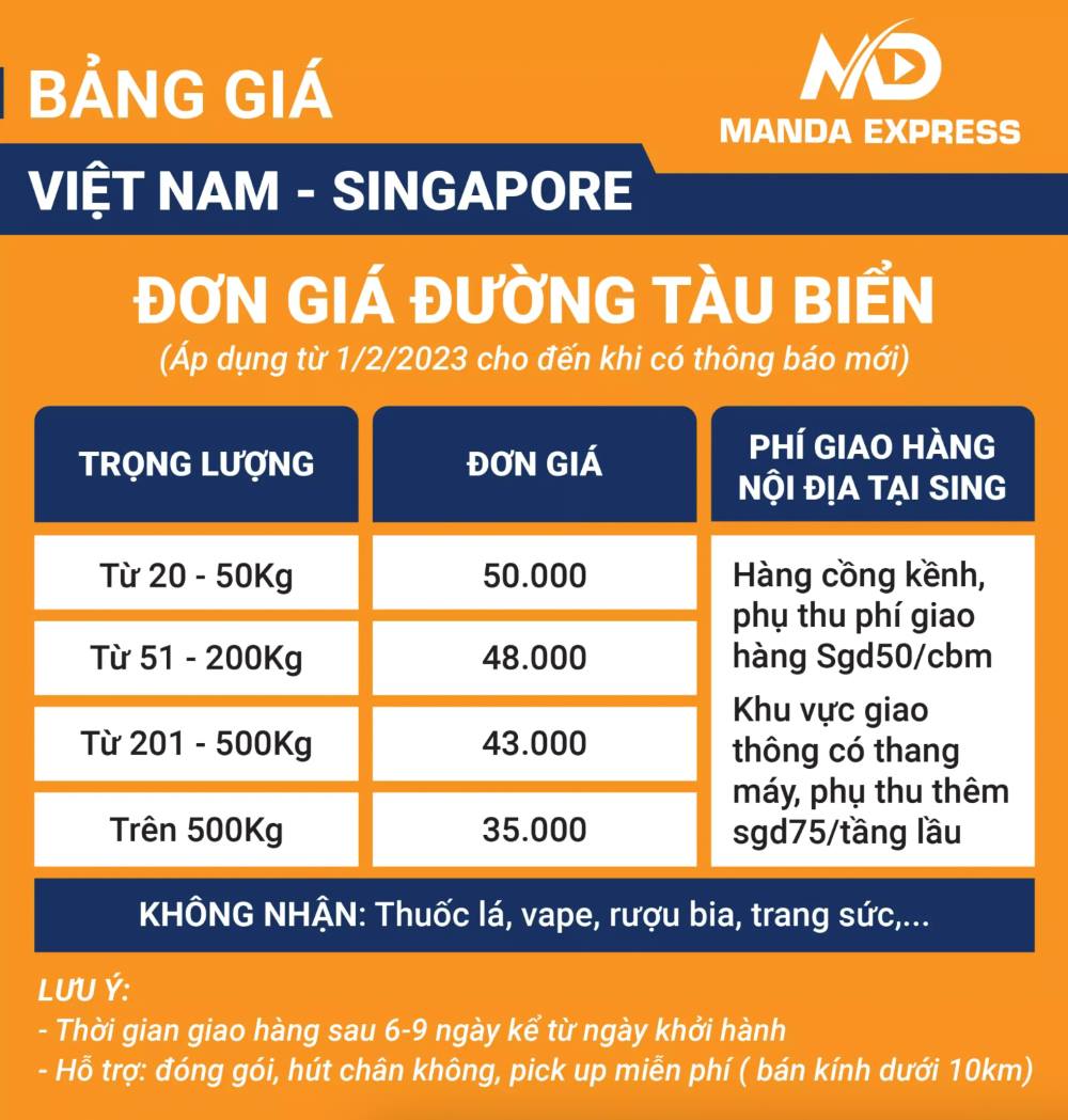 Bảng giá gửi hàng đường biển