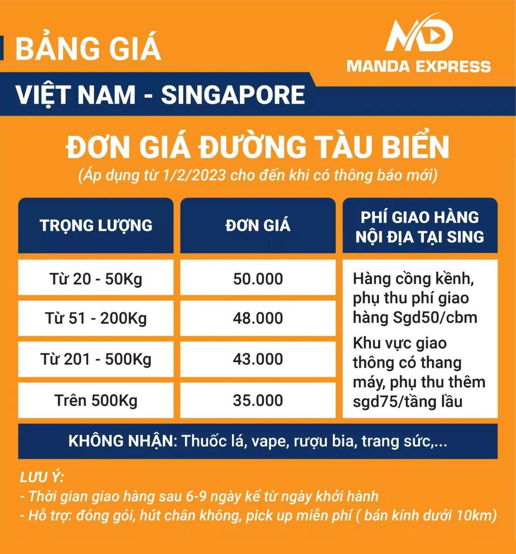 Bảng giá gửi hàng đi Singapore đường biển