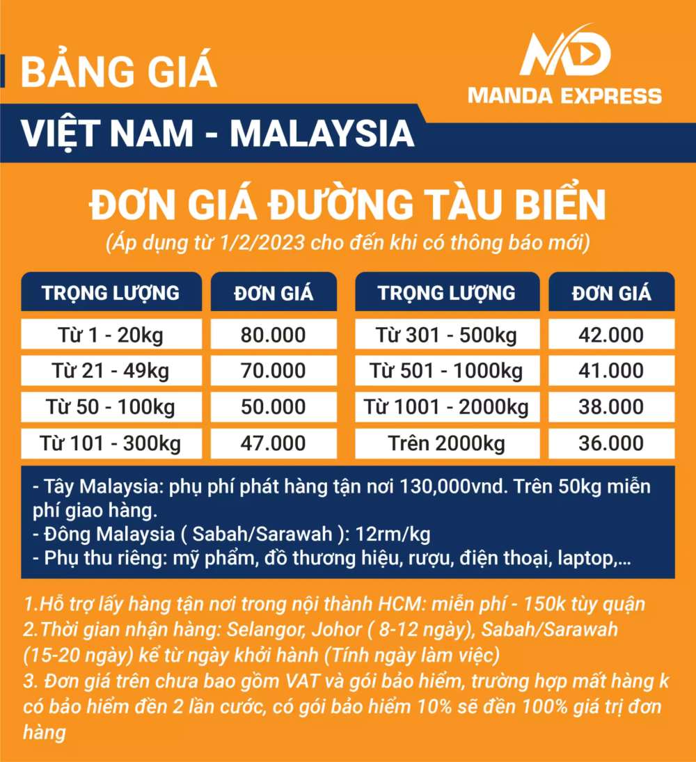 Bảng giá gửi hàng đi Malaysia đường biển