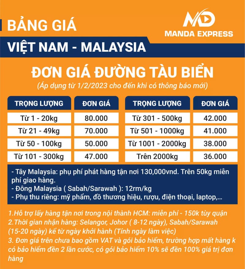 Bảng giá gửi hàng đi Malaysia bằng đường biển