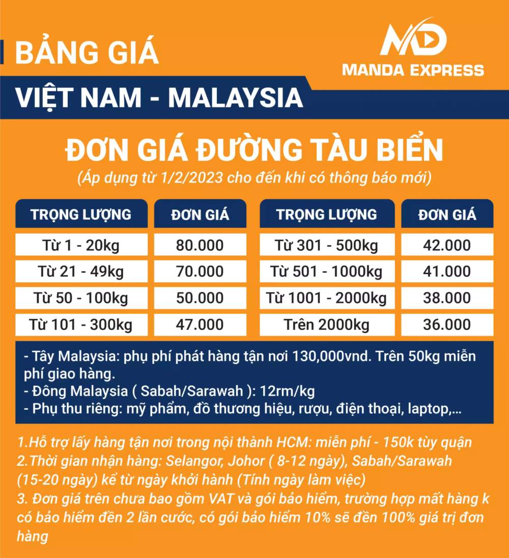 Bảng giá gửi hàng đi Malaysia bằng đường tàu biển