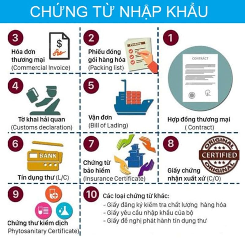 Các thuật ngữ trong xuất nhâ[j khẩu