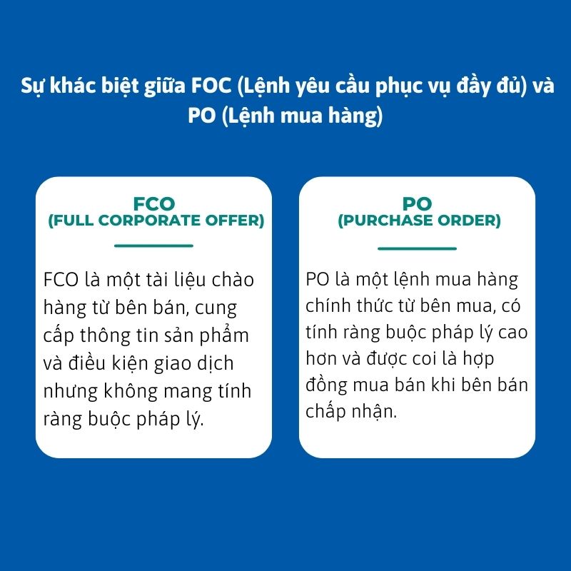 Sự khác biệt giữa FCO và PO