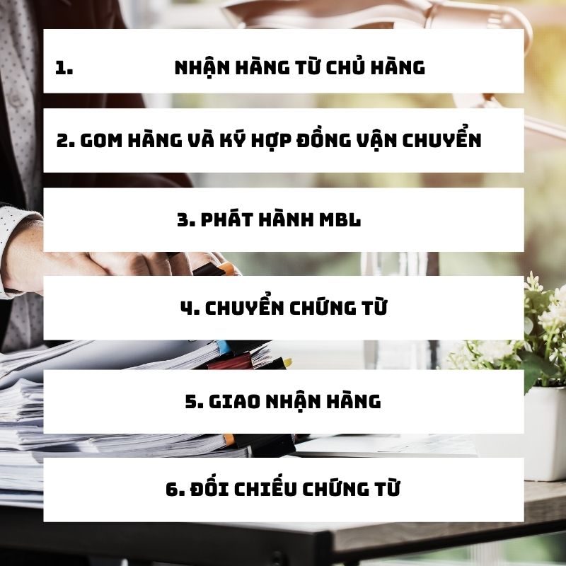 Quy trình 6 bước phối hợp chứng từ HBL và MBL