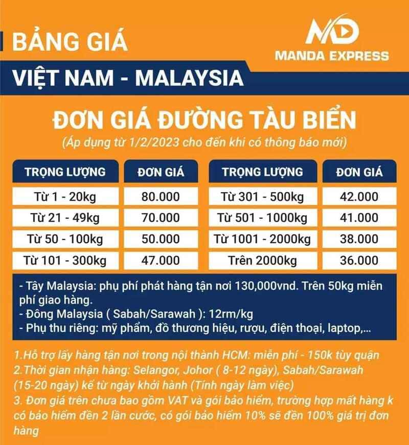 Bảng giá gửi hàng đi Malaysia đường biển