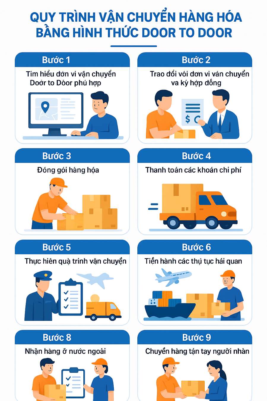 Quy trình 9 bước vận chuyển Door to Door