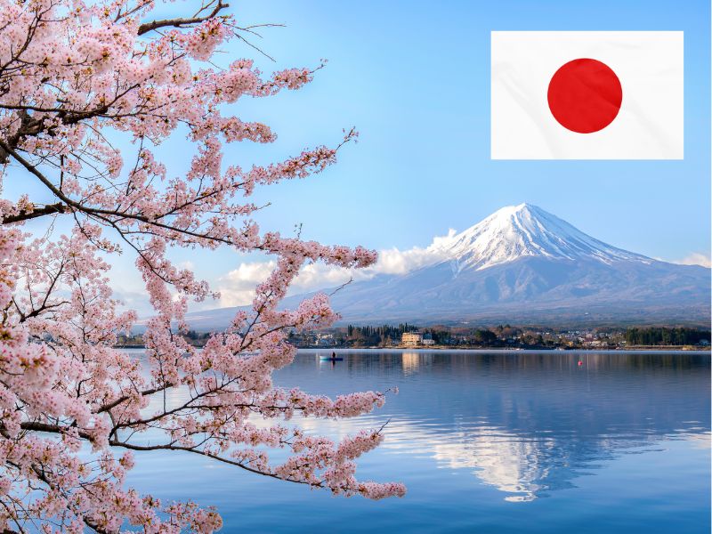 mã zip code nhật bản